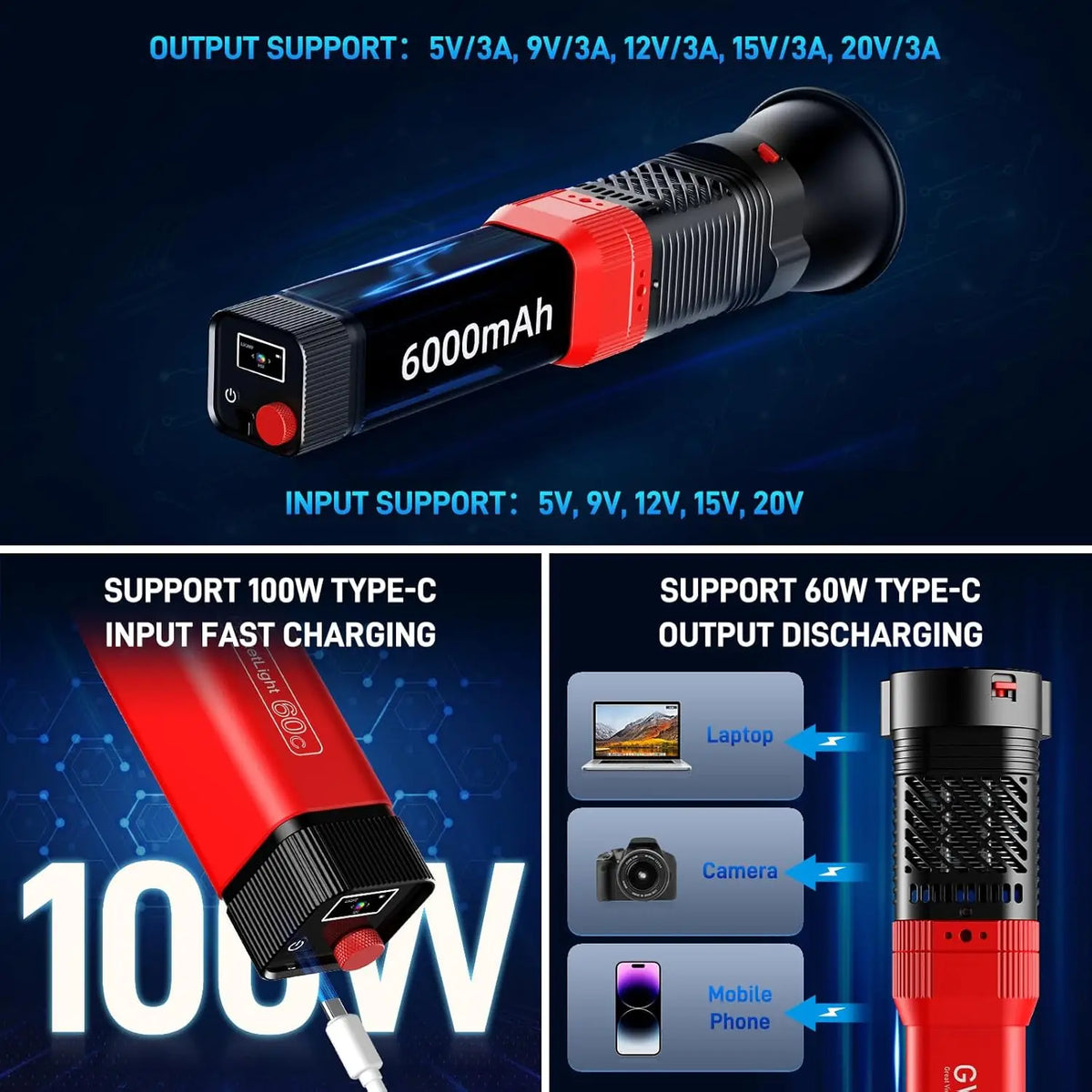 GlowMax 300W Light for Video Shoots