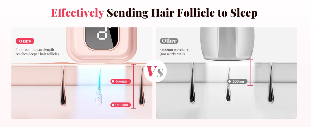 Premium Body Grooming Laser