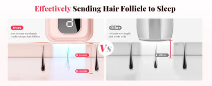 Premium Body Grooming Laser