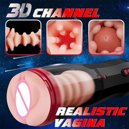 Fully Automatic Retractable Multi-Mode Stroker