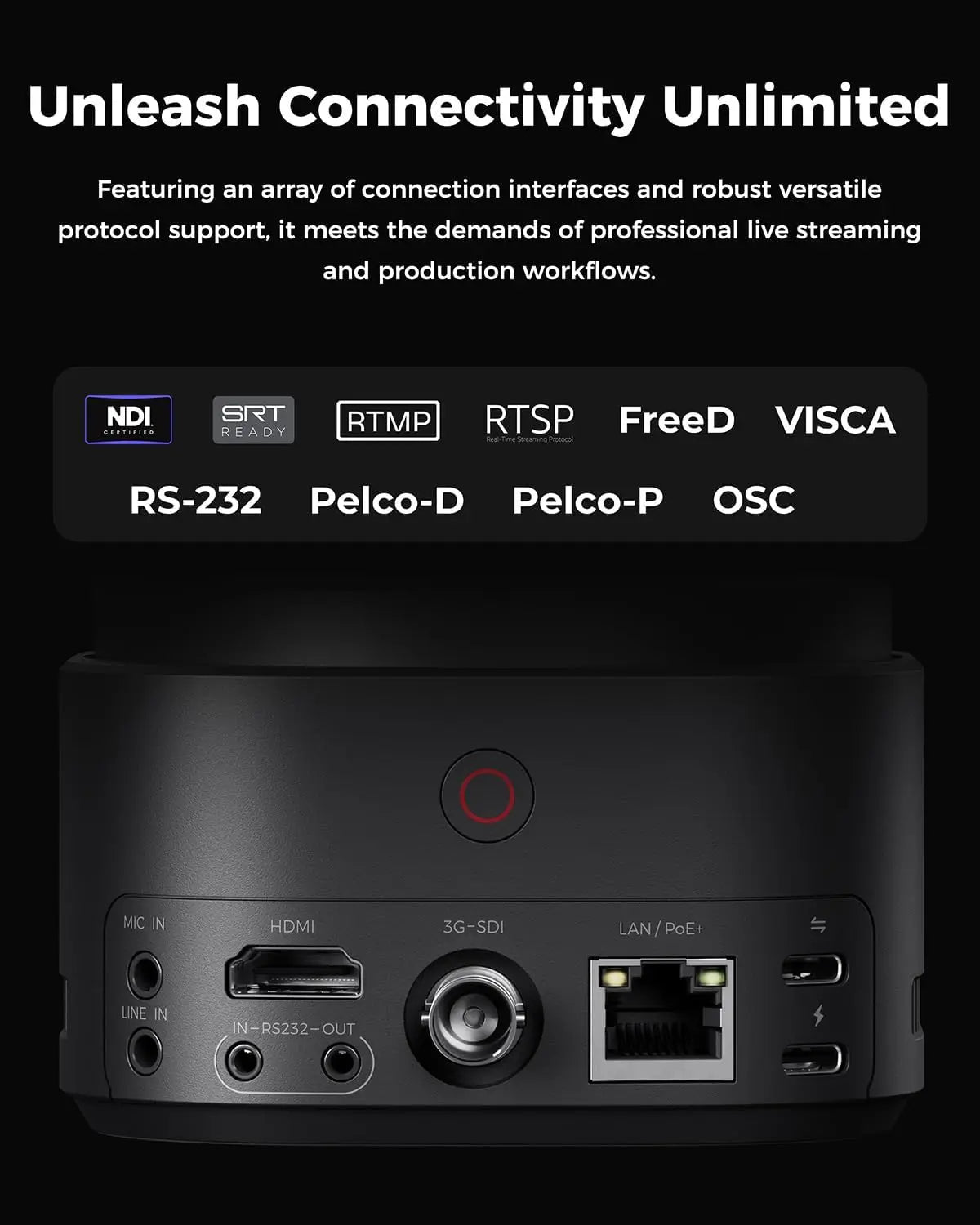 AI Tracking 5X 4K Camera