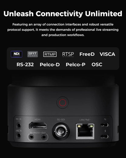 AI Tracking 5X 4K Camera