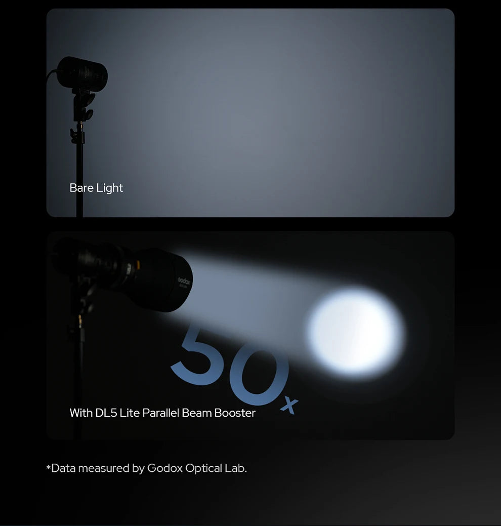 Portable Video Production Light