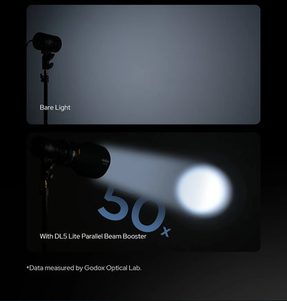 Portable Video Production Light
