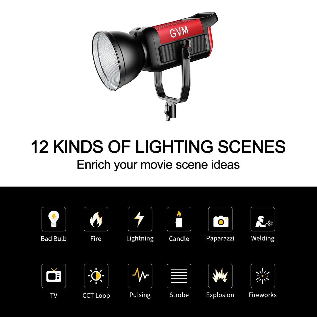 Ultra Bright 300W LED for Live Models