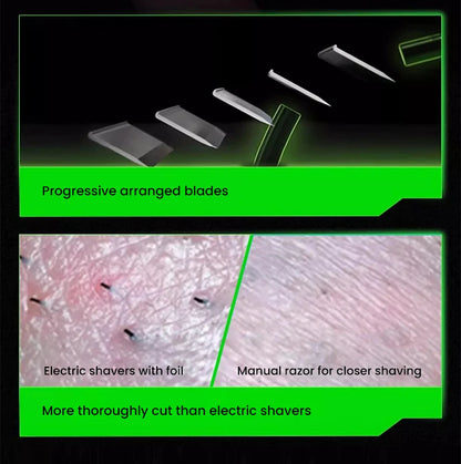 Ergonomic Labs Razor