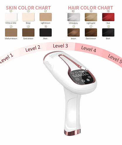 Salon-Quality Results Hair Removal