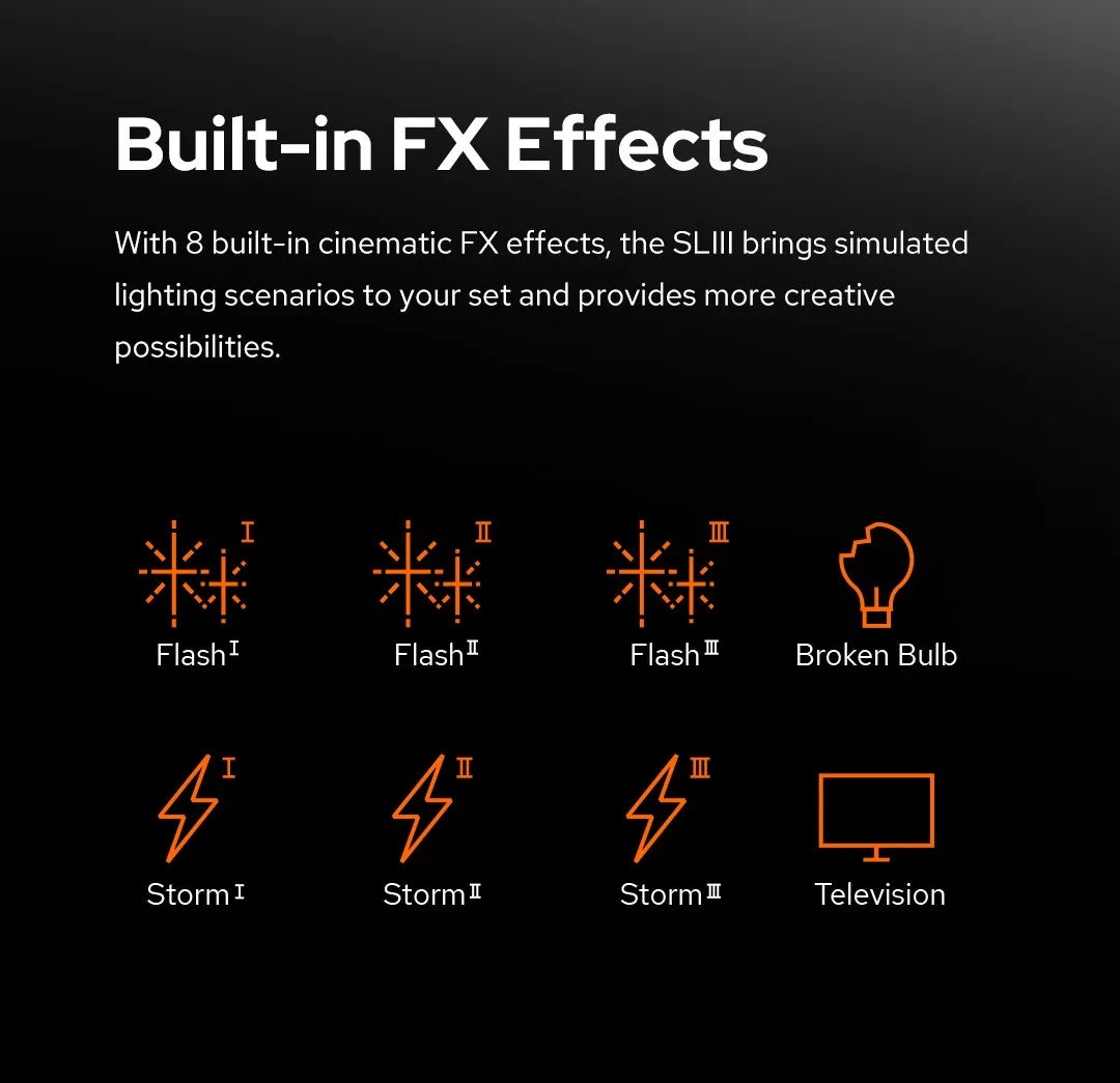 App & Remote Control Streaming Light