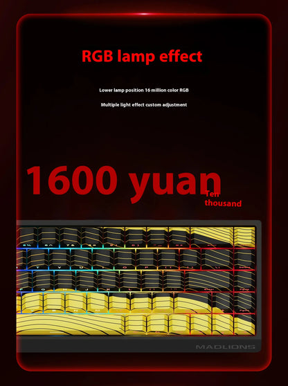 Ultra Fast Actuation Keyboard