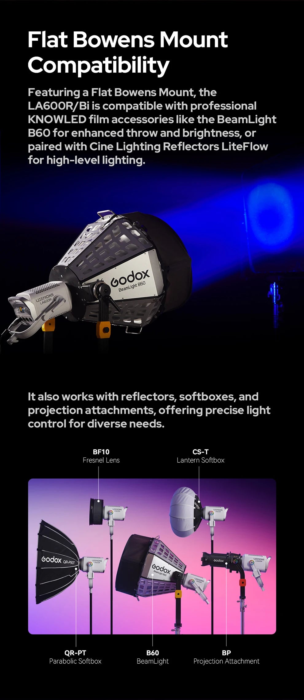 Professional Photographic COB Light