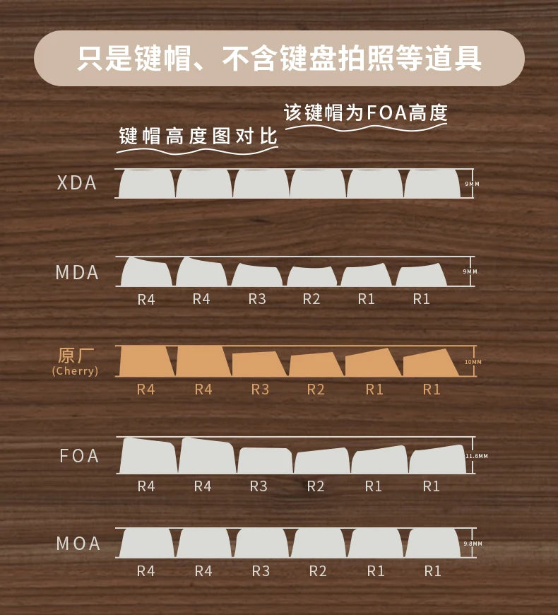 Stylish Wood Grain Mechanical Keycaps