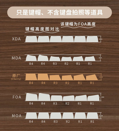 Stylish Wood Grain Mechanical Keycaps