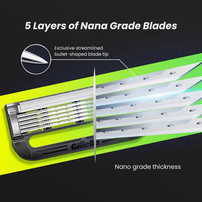 Ergonomic Labs Razor