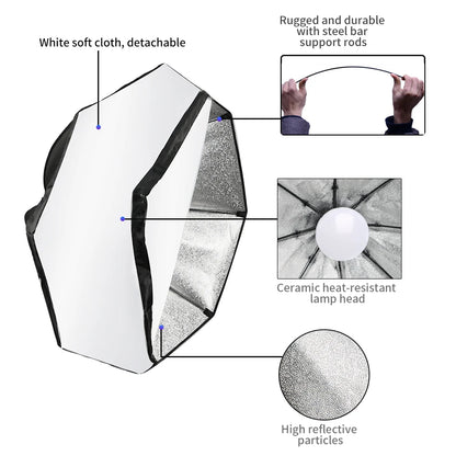 Studio Lighting with Global Plug Adapters