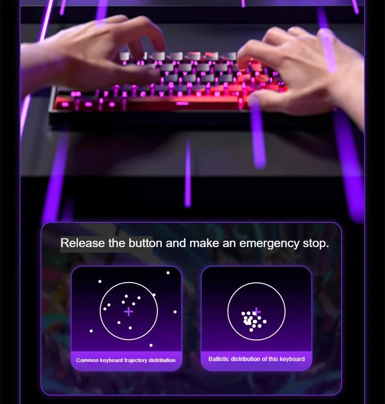 Hot-swap RGB keyboard