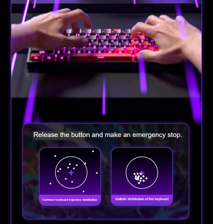 Hot-swap RGB keyboard