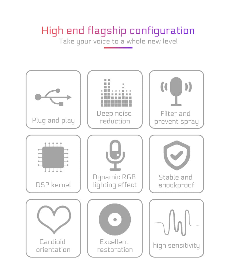 Streaming Podcasting Mic