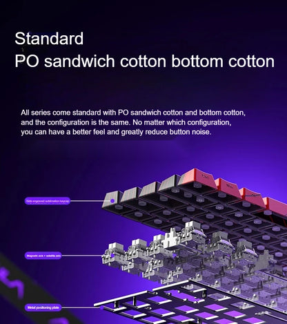 Hot-swap RGB keyboard