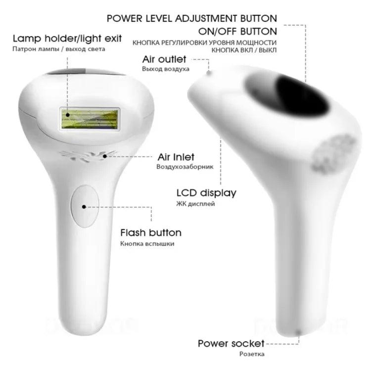 Safe & Painless Hair Removal