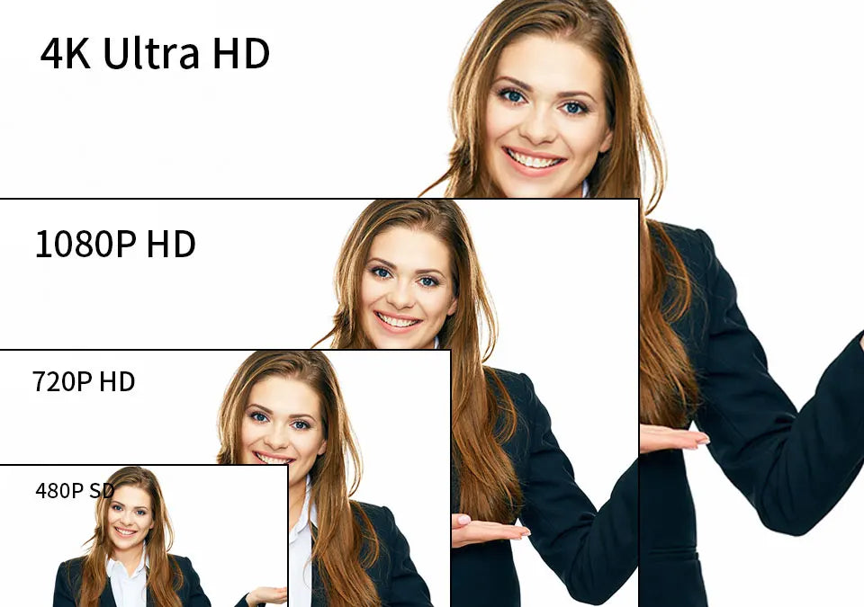 True 4K Ultra HD Video Camera