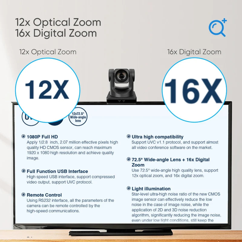 Multiple Modes Streaming Camera