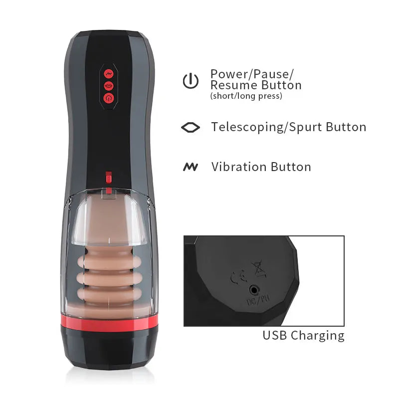 Fully Automatic Retractable Multi-Mode Stroker