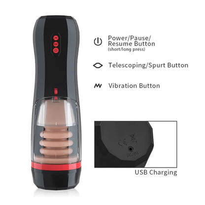 Fully Automatic Retractable Multi-Mode Stroker