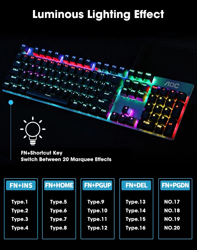 Green/Black Tea Axis Keyboard