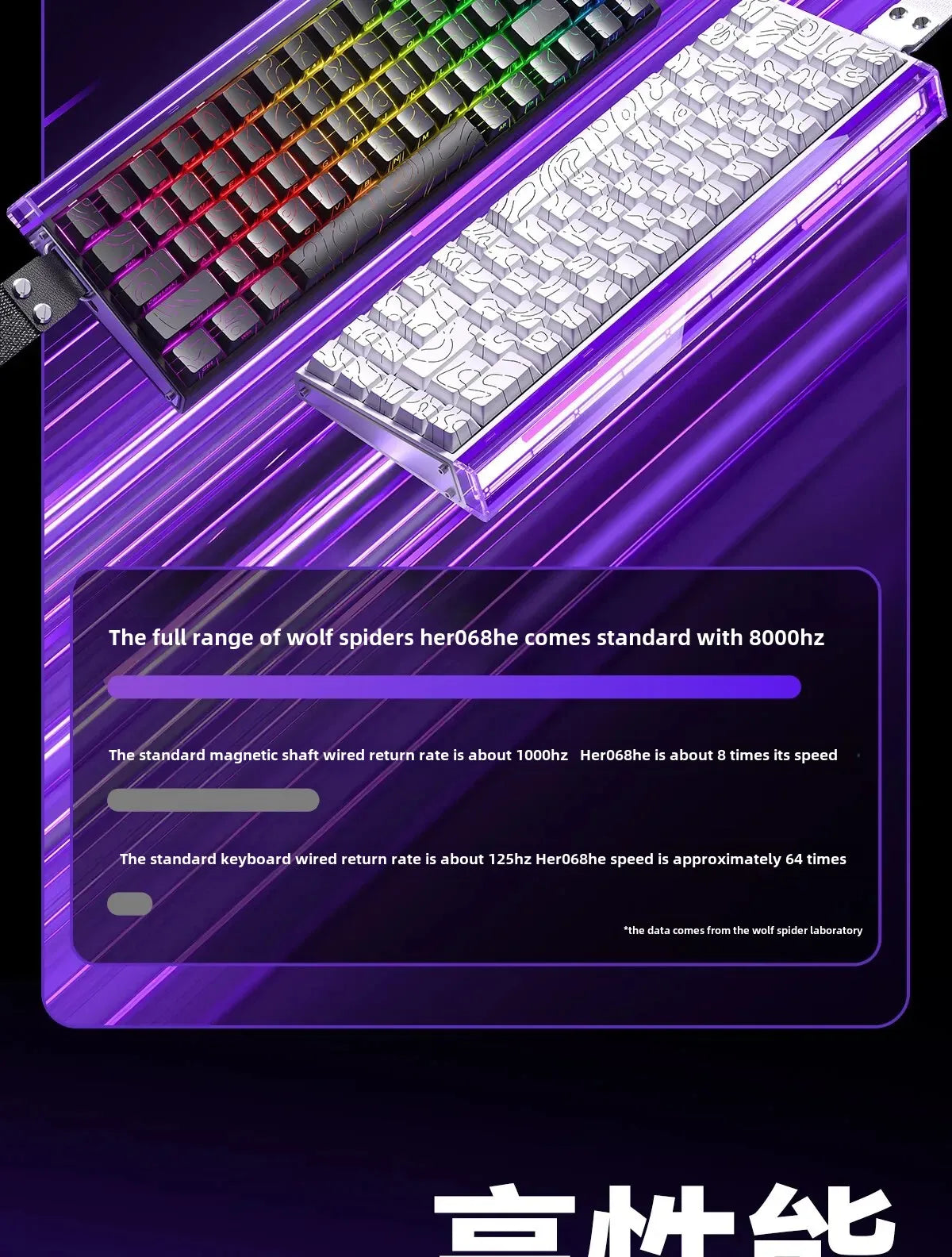 Wired E-sports Keyboard