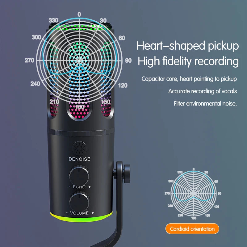 Pro Mini Mic for Webcam Models