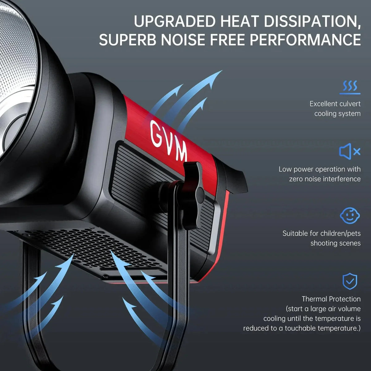 Ultra Bright 300W LED for Live Models