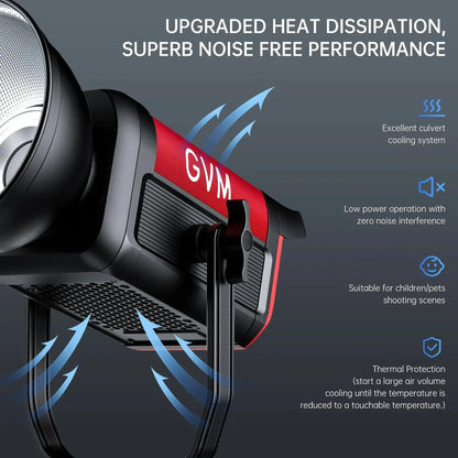Ultra Bright 300W LED for Live Models