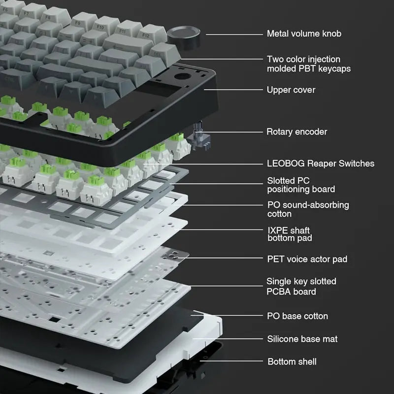 Hot Swappable Keyboard