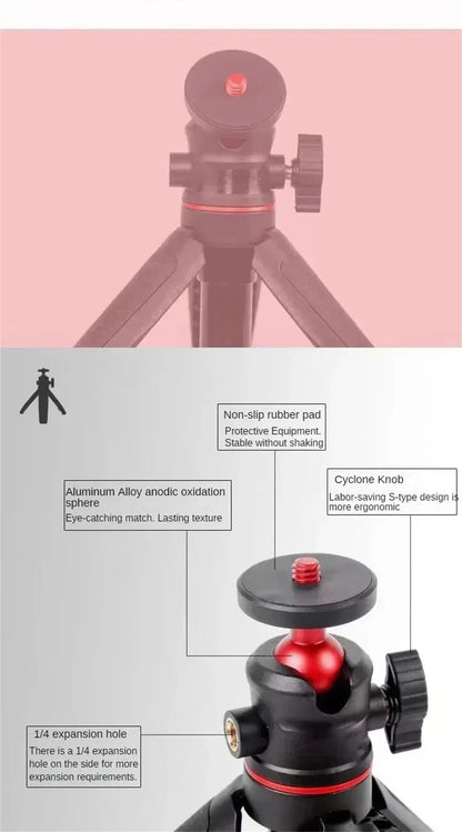 Universal Camera Compatibility