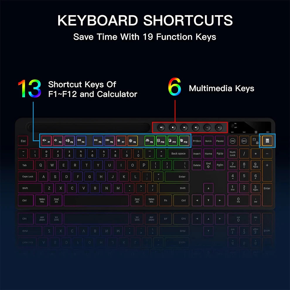 Silent Wireless Keyboard And Mouse