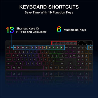 Silent Wireless Keyboard And Mouse