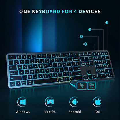 Quiet Scissor Switch Keyboard
