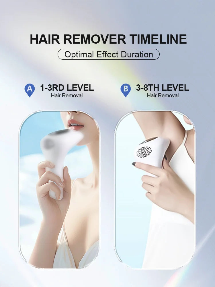 Safe & Painless Hair Removal
