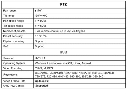 AI Auto Framing PTZ Camera