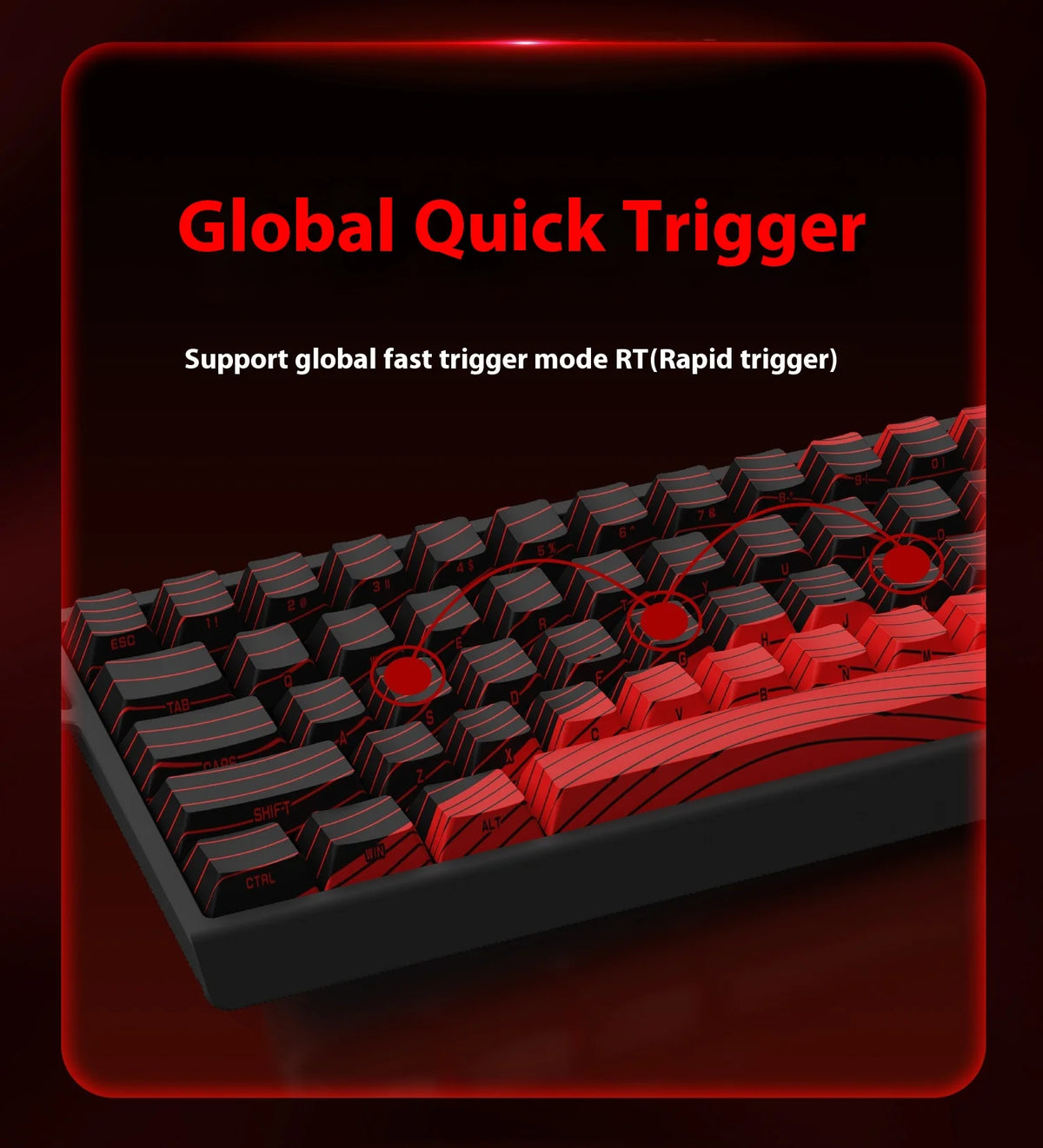 Ultra Fast Actuation Keyboard