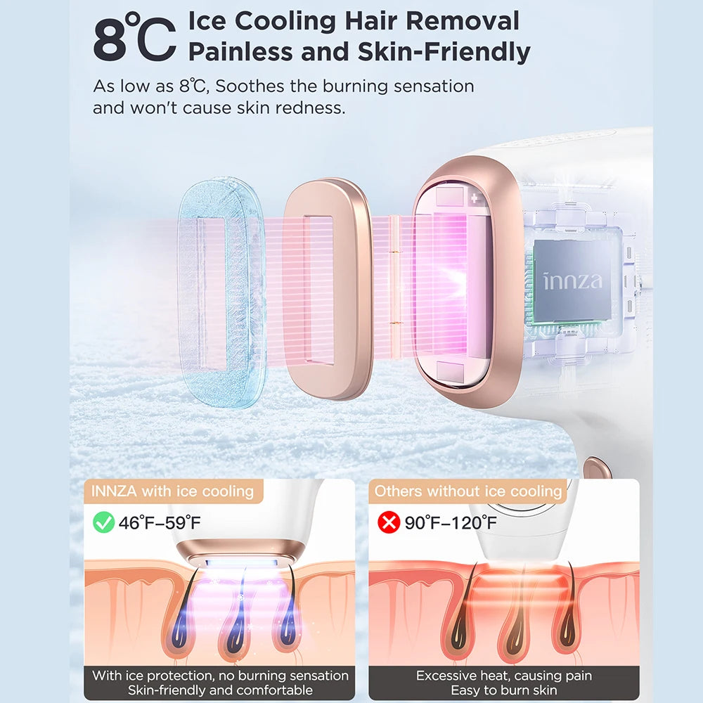 Painless Hair Removal Device