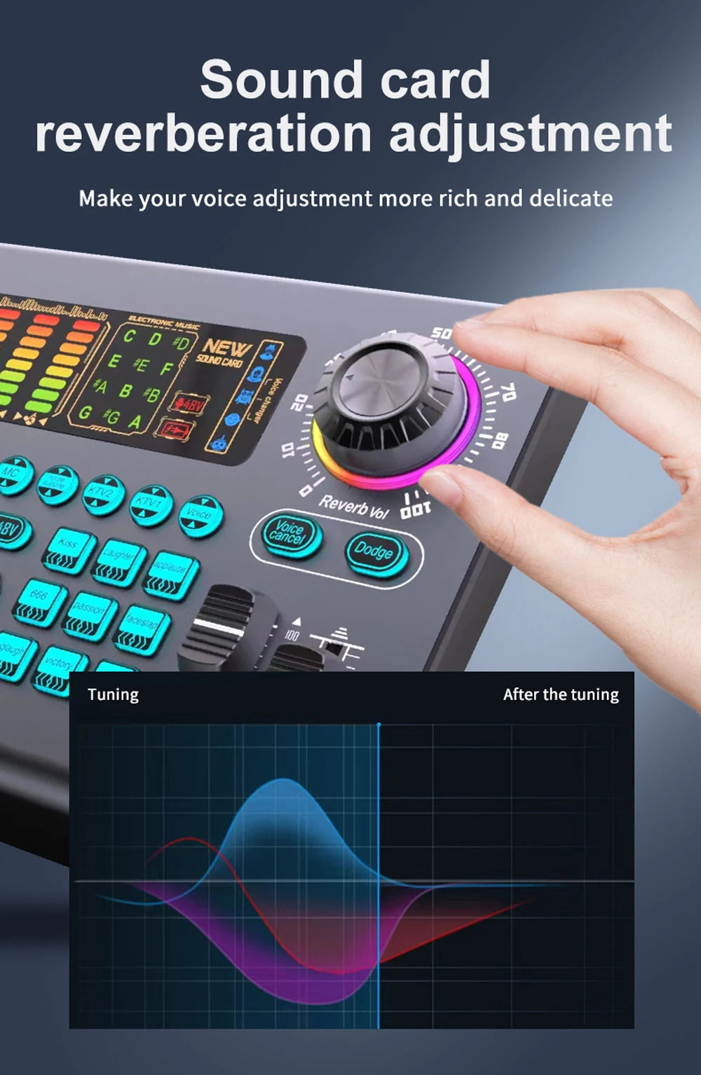 Condenser Mic & Sound Card Kit