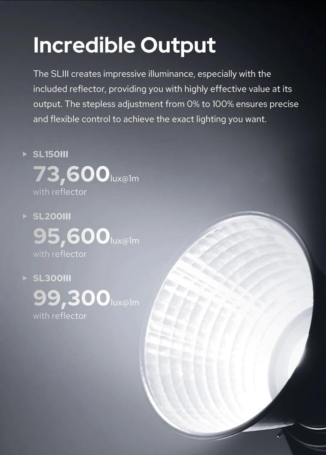 App & Remote Control Streaming Light