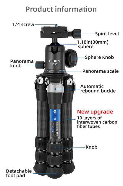 Mini Camera Stand
