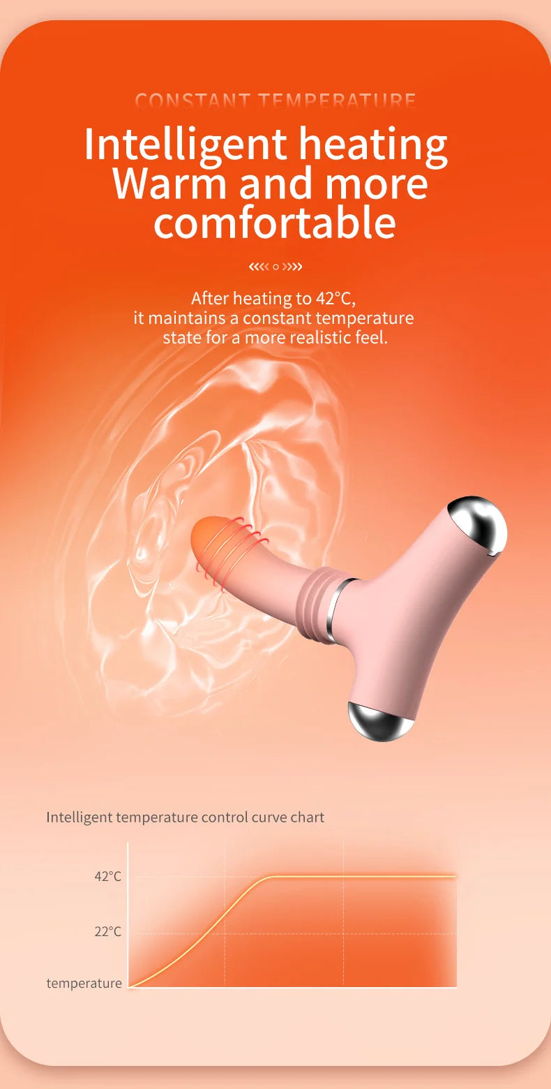 Powerful Sex Machine & Device, Heatable Thrusting Dildo for Women Men, Remote Control Vibrator G-Spot Anal Stimulator,Adult Toys
