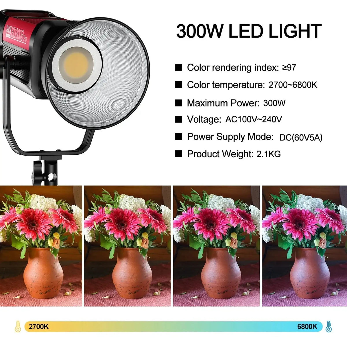 Ultra Bright 300W LED for Live Models