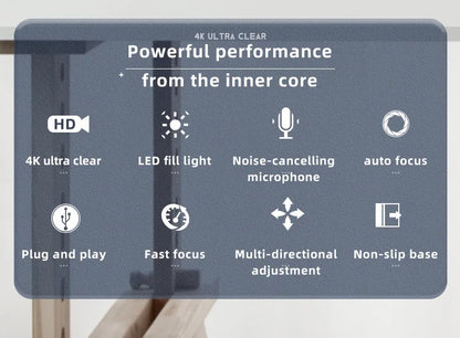 3-in-1 4K Webcam with Mic
