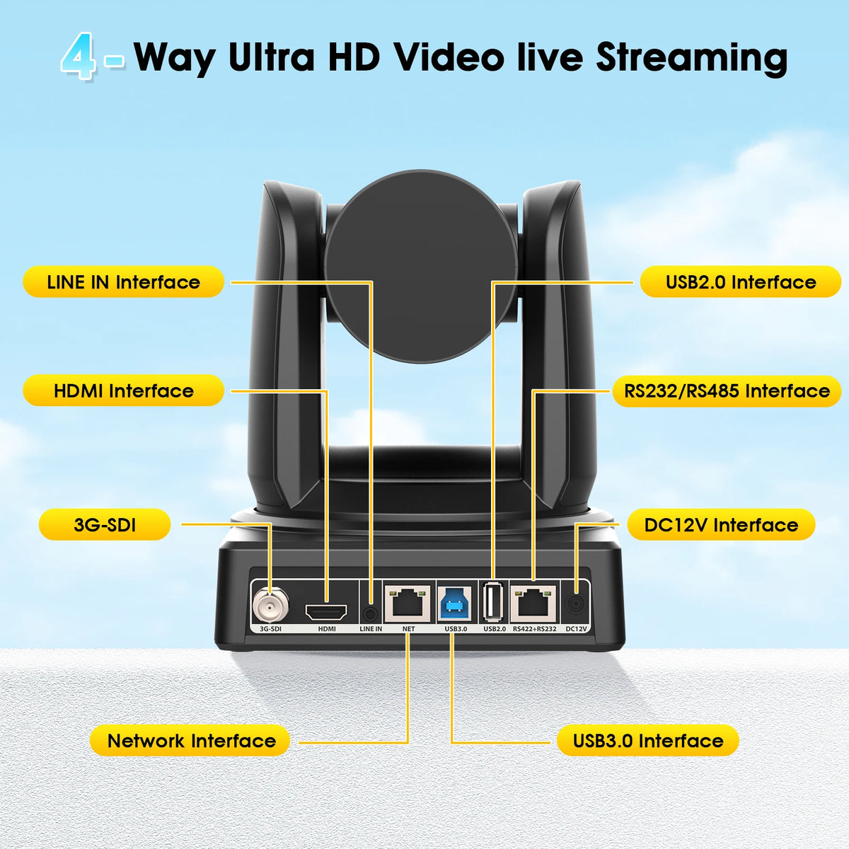 4K PTZ Camera with HDMI/SDI & POE