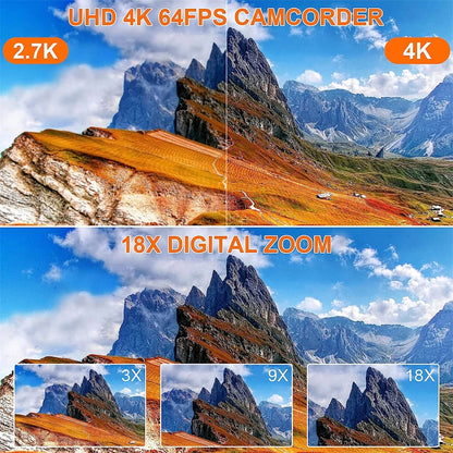 Ultra HD 6K Camcorder