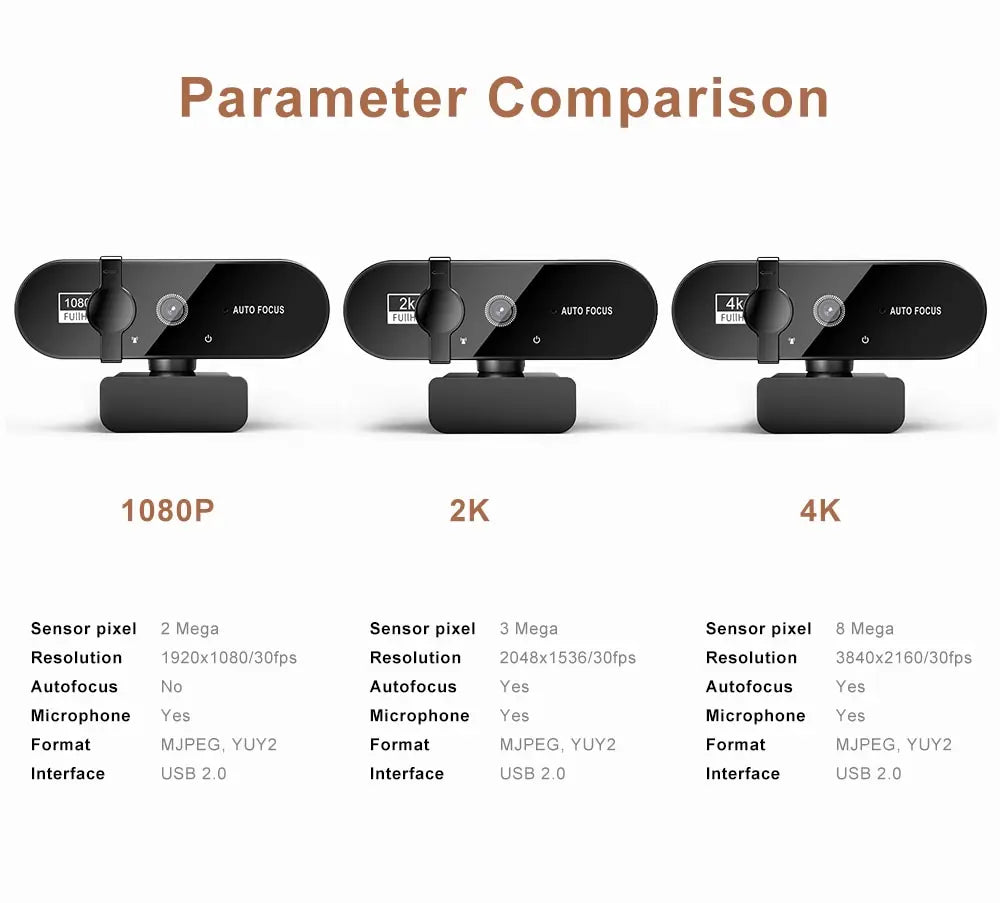Ultra HD 4K Webcam with Auto Focus
